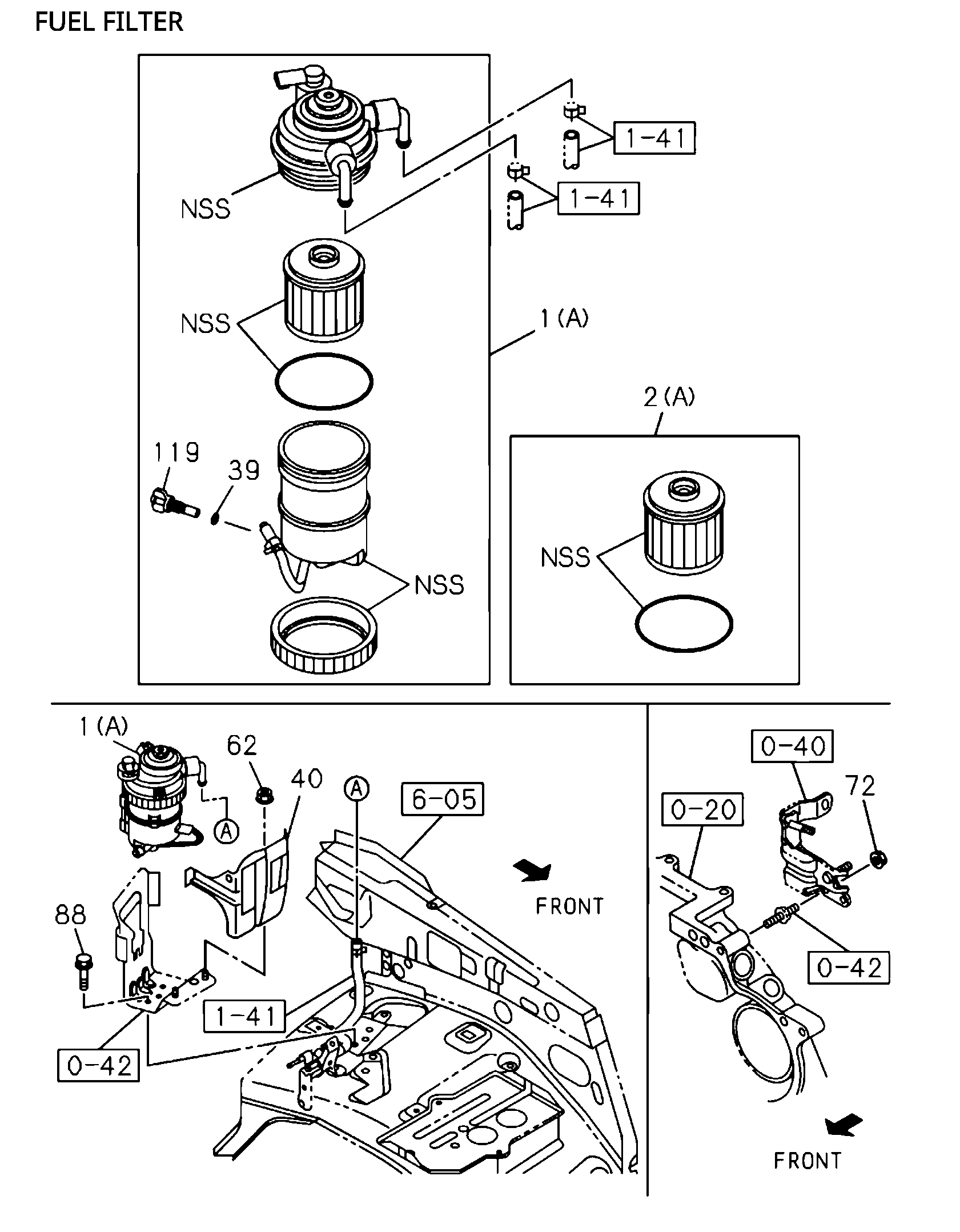 Partial Engine